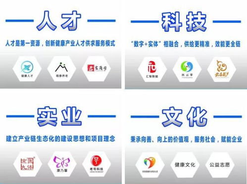 春甫集團斬獲健康服務智能數字化解決方案創新獎，引領數字內容制作服務新趨勢